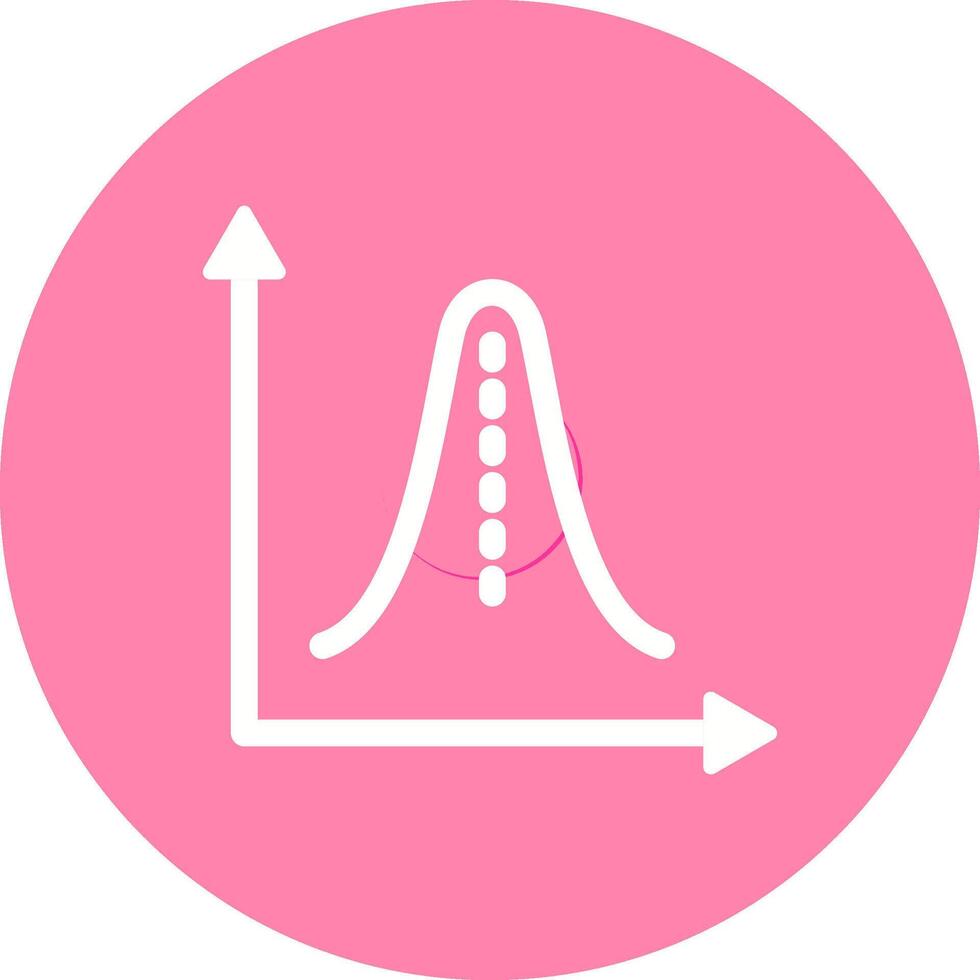 histogram vector icoon