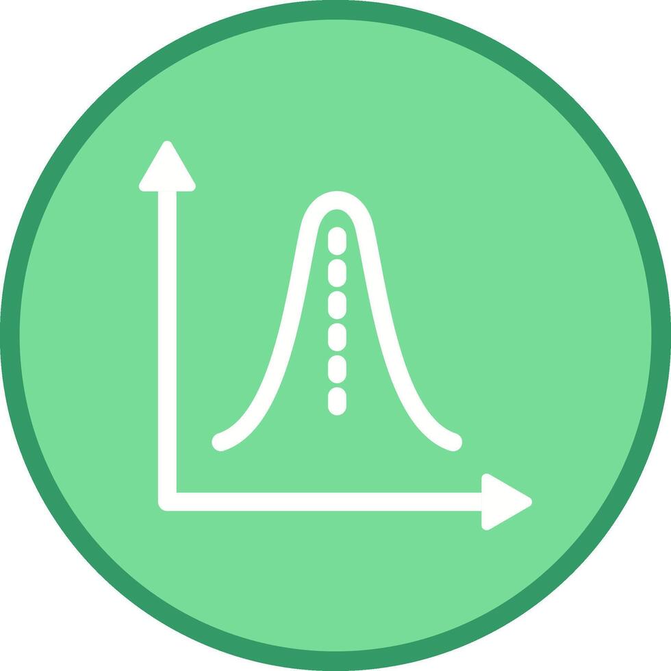 histogram vector icoon