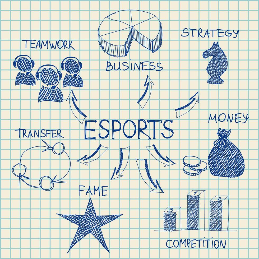 e sport- web pictogrammen - hand- getrokken vector infographics in een schrijfboek