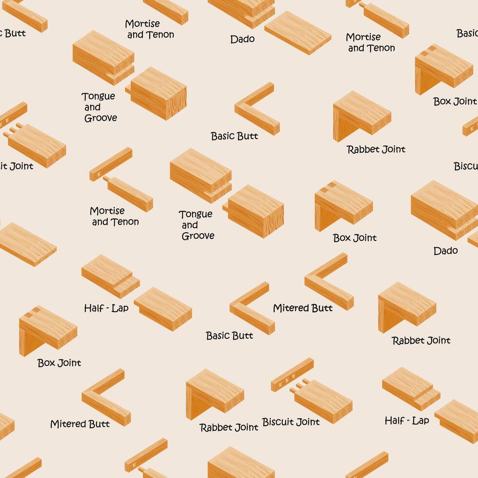 types van hout gewrichten en schrijnwerkerij. industrieel vector naadloos patroon