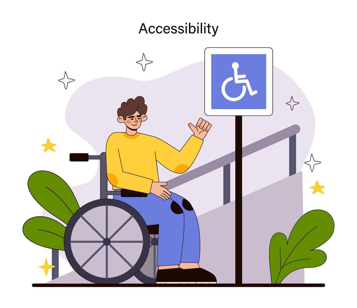 toegankelijkheid concept. een persoon in een rolstoel groeten de dag met optimisme in de buurt een toegankelijkheid teken vector