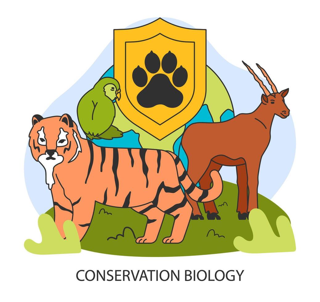 behoud biologie. tijger, kakapo papegaai, en gemsbok antilope vector