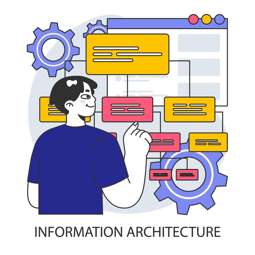 informatie architectuur. een gebruiker interageert met koppel elementen voor gegevens vector