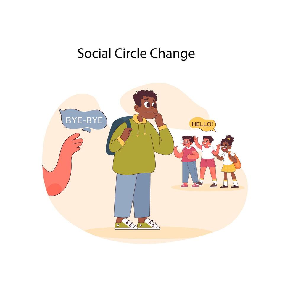 sociaal cirkel verandering concept. vlak vector illustratie