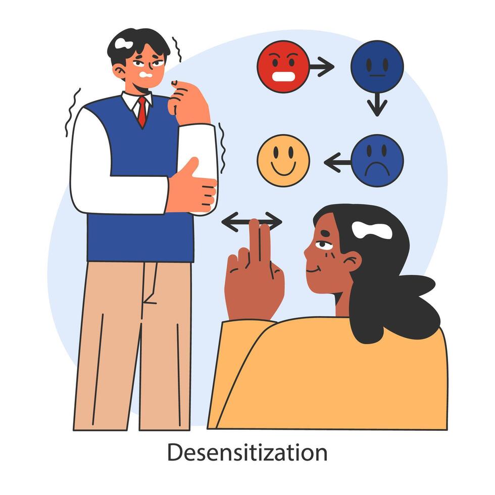 overwinnen angsten strategie. therapeutisch werkwijze van desensibilisatie afgebeeld vector