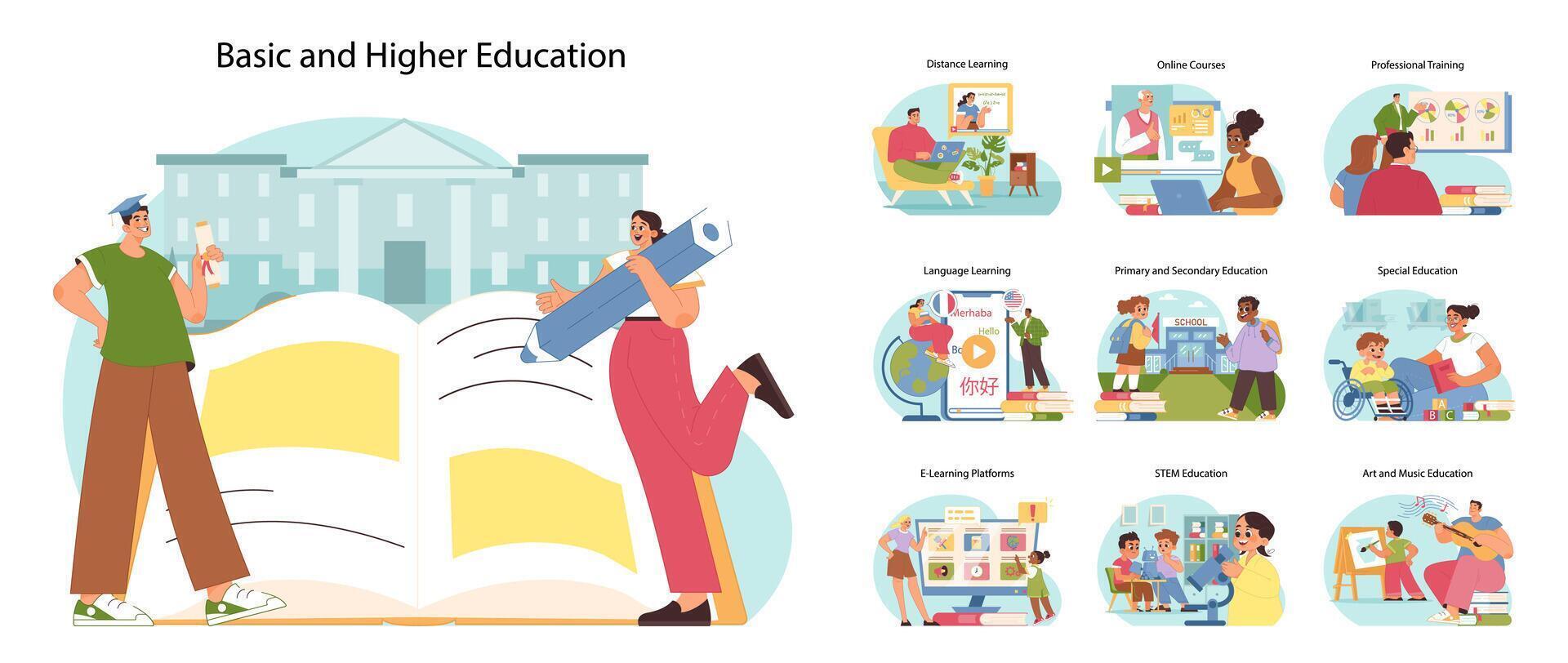 onderwijs spectrum set. vlak vector illustratie