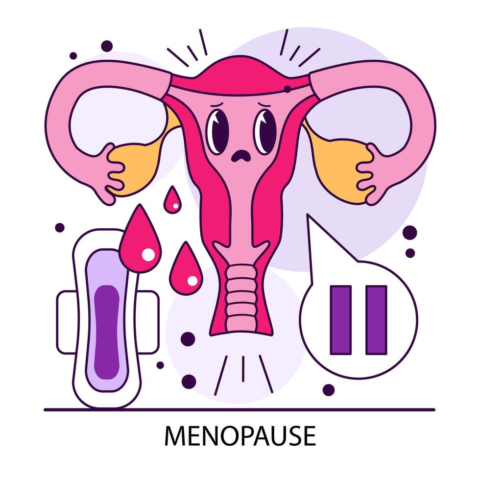 menopauze. eicel karakter in kaart brengen hormonaal verschuivingen. vrouw voortplantings- vector