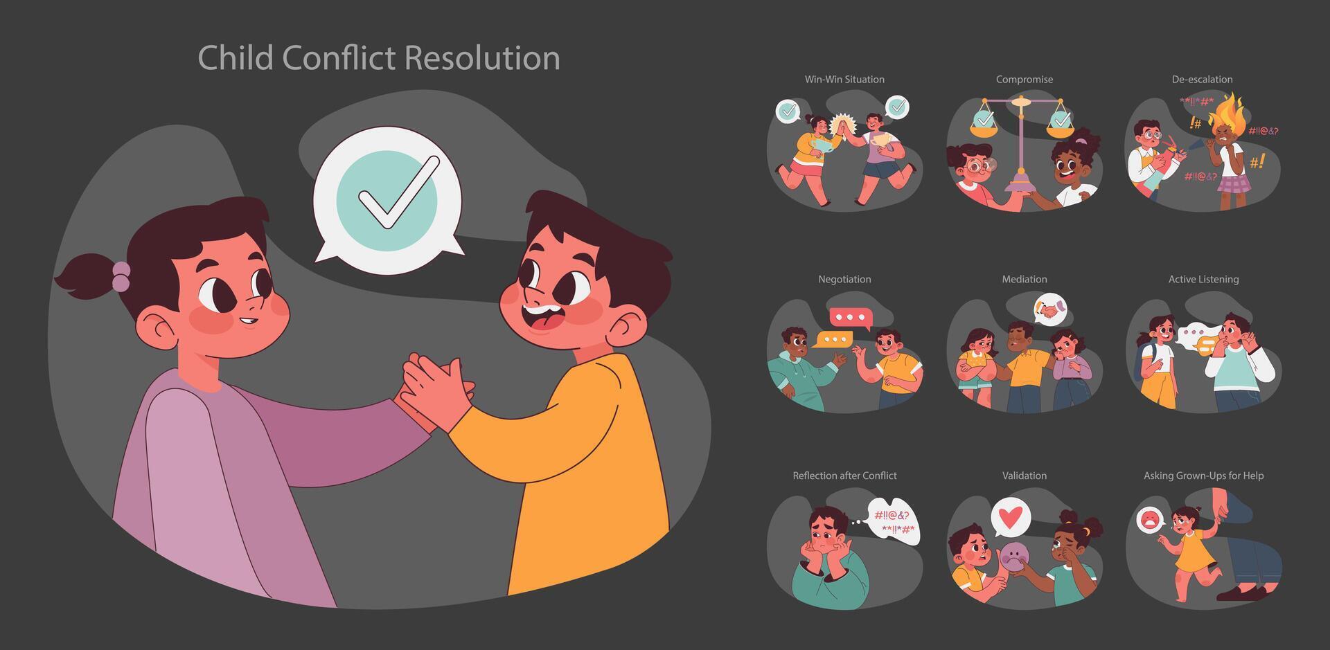 kind conflict resolutie set. vlak vector illustratie