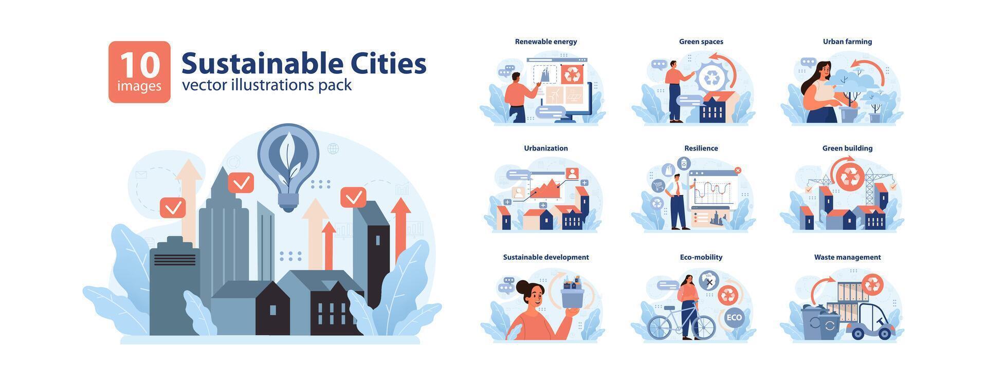 duurzame steden set. vlak vector illustratie