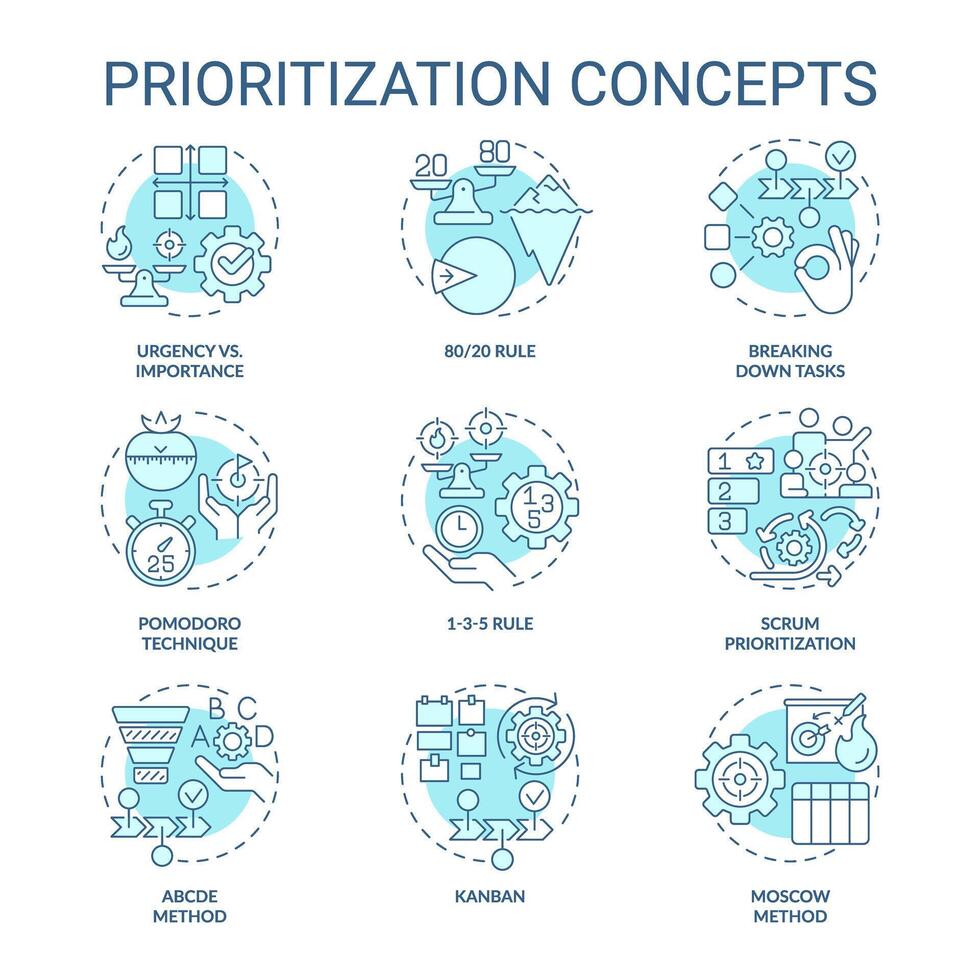 prioritering technieken zacht blauw concept pictogrammen. tijd beheer. icoon pak. vector afbeeldingen. ronde vorm illustraties voor infografisch, brochure, boekje, promotionele materiaal. abstract idee