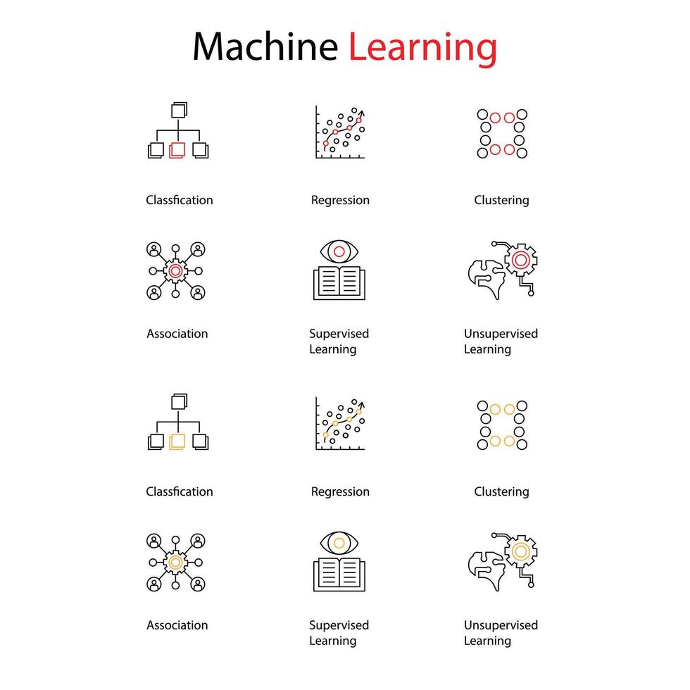 machine aan het leren pictogrammen essentieel gereedschap voor gegevens wetenschap vector icoon ontwerp reeks