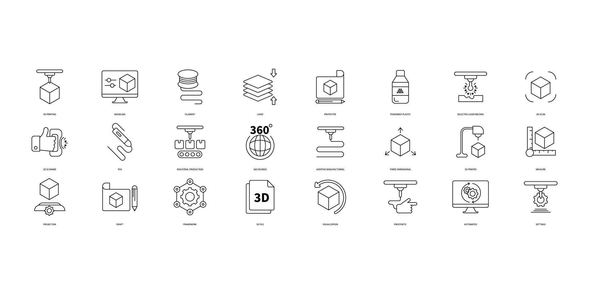 3d het drukken pictogrammen set. reeks van bewerkbare beroerte pictogrammen.vector reeks van 3d het drukken vector