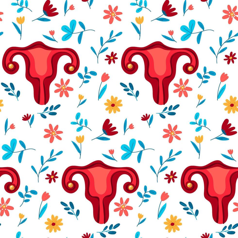 de patroon van de baarmoeder in bloemen. de feministisch concept van menstruatie met een naadloos patroon. baarmoeder, vrouw eierstokken. de symbool van de vagina, de vrouw periode. vlak vector illustraties