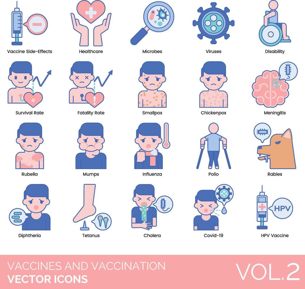 vaccin en vaccinatie icoon reeks vector