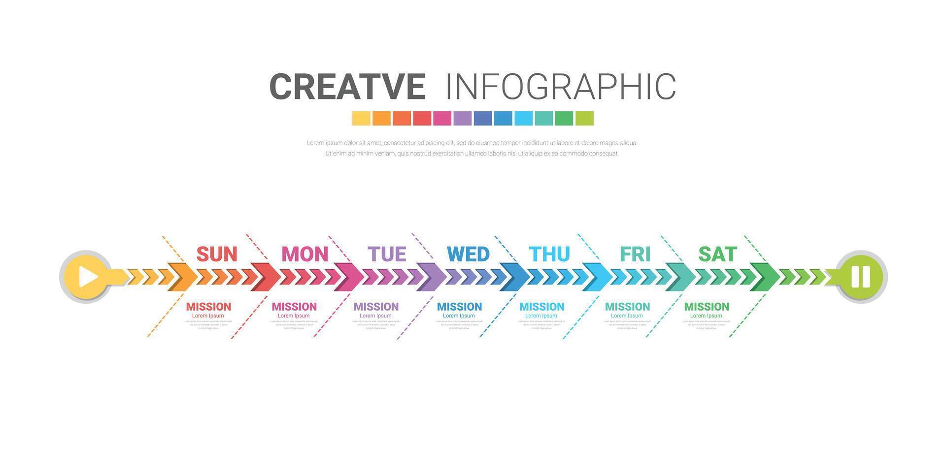 tijdlijn bedrijf voor 7 dag, 7 opties, infographic ontwerp vector en presentatie kan worden gebruikt voor workflow lay-out, werkwijze diagram, stromen grafiek.