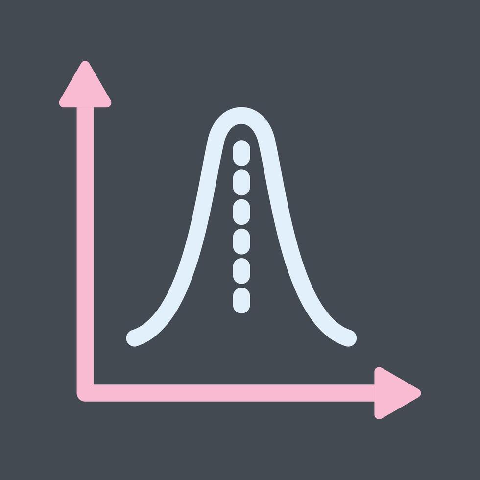 histogram vector icoon