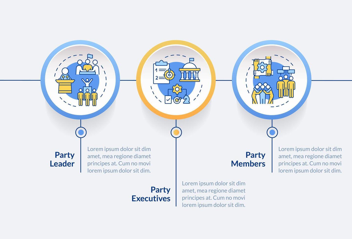 politiek partij hiërarchie cirkel infographic sjabloon. sociaal gelijkwaardigheid. gegevens visualisatie met 3 stappen. bewerkbare tijdlijn info grafiek. workflow lay-out met lijn pictogrammen vector