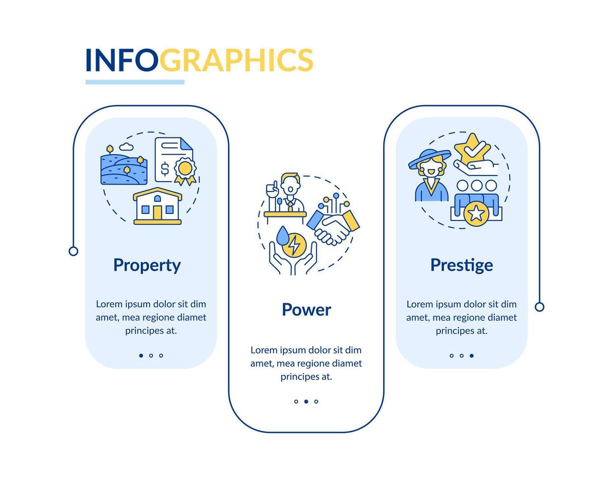 factoren van sociaal stratificatie blauw rechthoek infographic sjabloon. gegevens visualisatie met 3 stappen. bewerkbare tijdlijn info grafiek. workflow lay-out met lijn pictogrammen vector