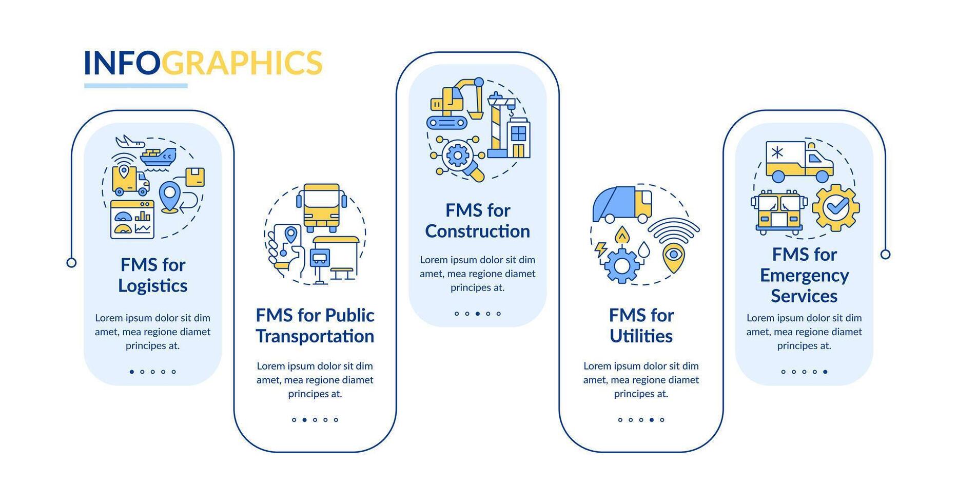 vloot systeem types rechthoek infographic sjabloon. vervoer onderhoud. gegevens visualisatie met 5 stappen. bewerkbare tijdlijn info grafiek. workflow lay-out met lijn pictogrammen vector