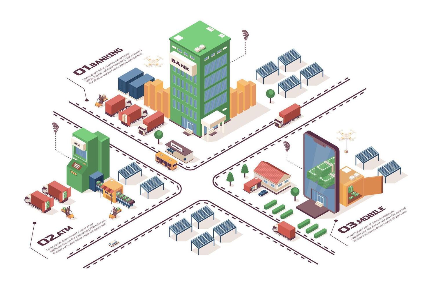 online bank concept 3d isometrische web infographic workflow werkwijze. infrastructuur kaart met bank kantoor, Geldautomaat transactie, mobiel transfers onderhoud. vector illustratie in isometrie grafisch ontwerp