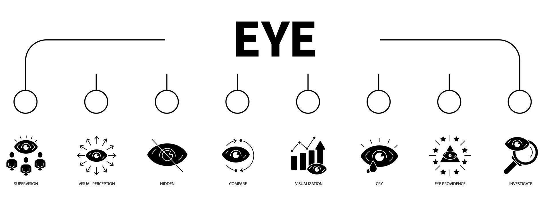 oog banier web icoon vector illustratie concept
