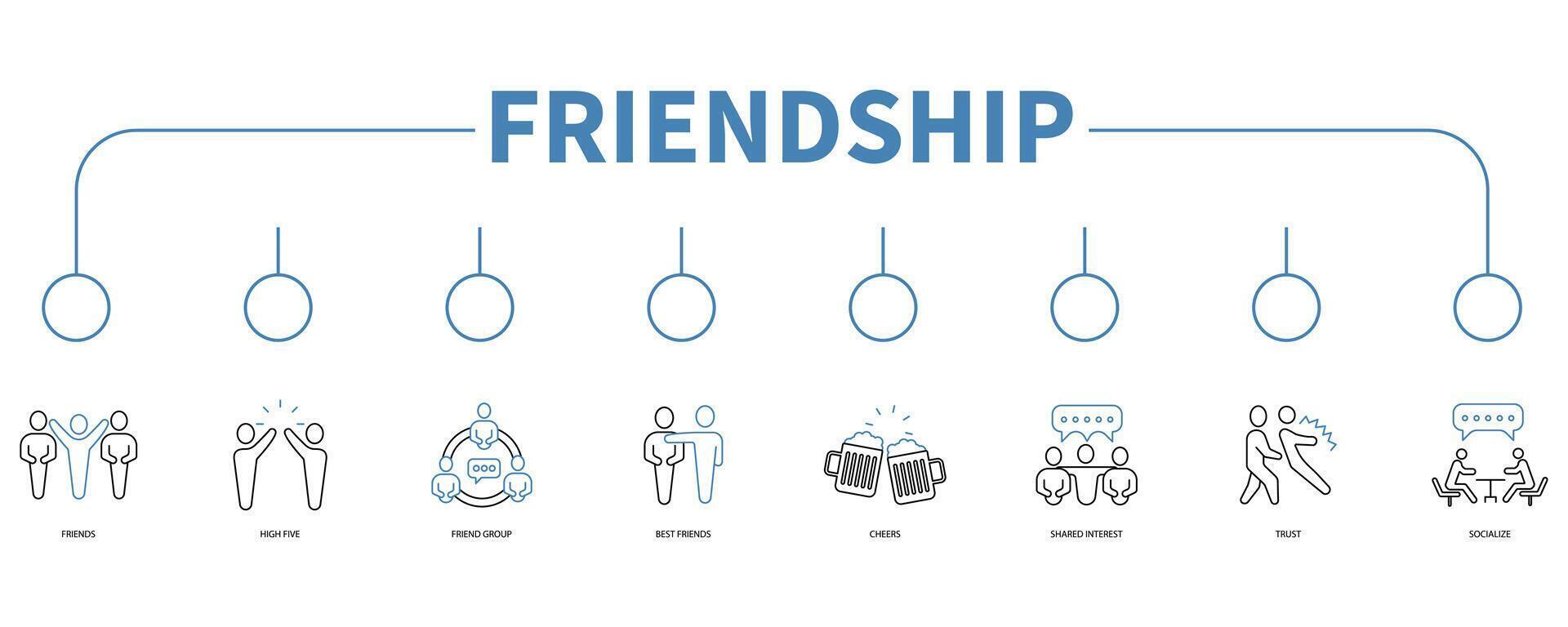vriendschap banier web icoon vector illustratie concept