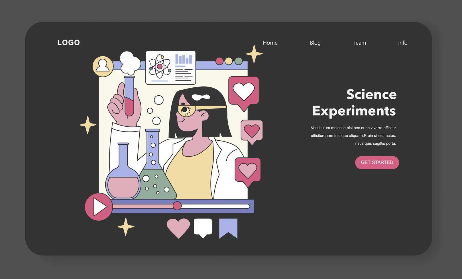 wetenschap experimenten concept. innemend online onderwijs met interactief laboratorium testen. digitaal aan het leren platform met experiment videos. vlak vector illustratie.