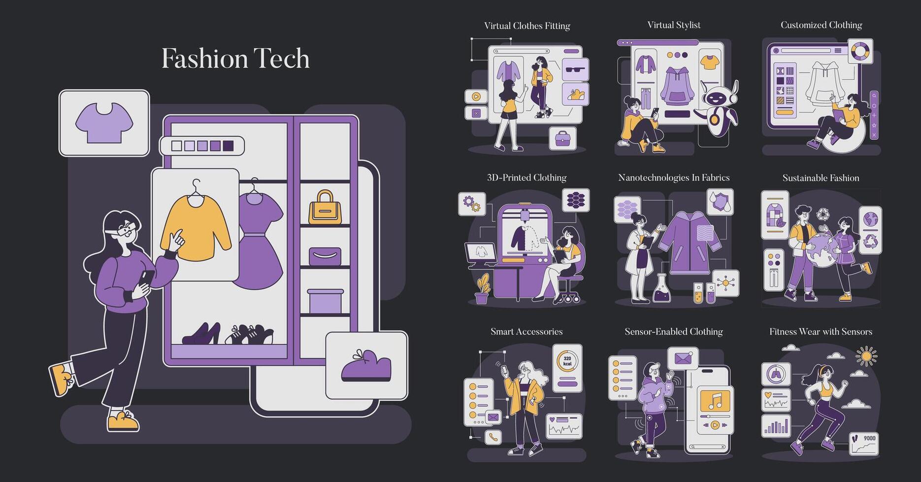 futuristische mode tech set. vector illustratie.