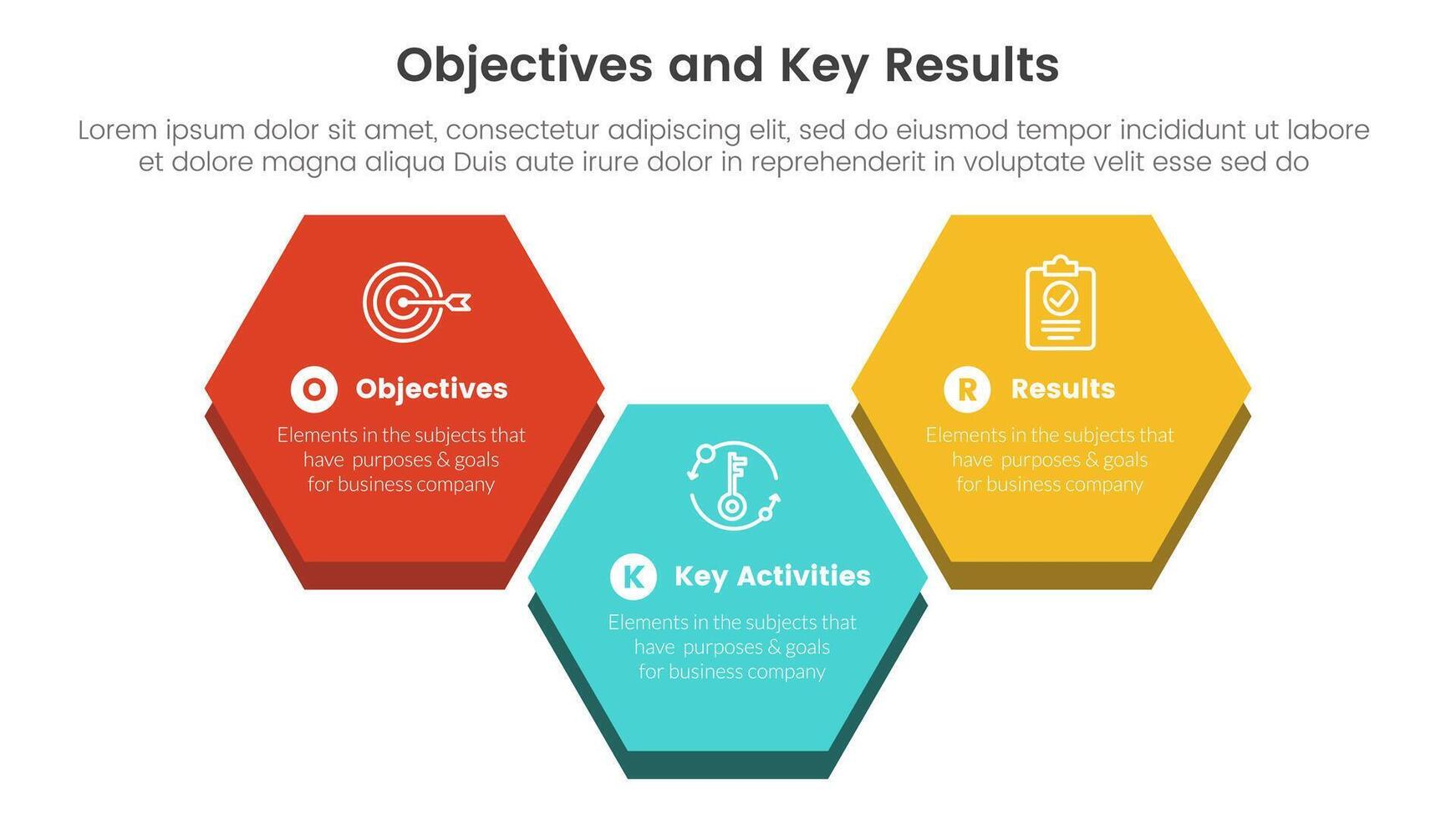 okr doelstellingen en sleutel resultaten infographic 3 punt stadium sjabloon met groot honingraat vorm concept voor glijbaan presentatie vector