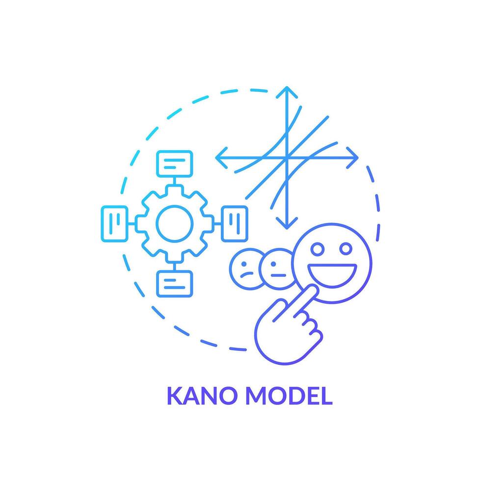 kano model- blauw helling concept icoon. samenspel organisatie. ronde vorm lijn illustratie. abstract idee. grafisch ontwerp. gemakkelijk naar gebruik in infografisch, promotionele materiaal, artikel, blog post vector