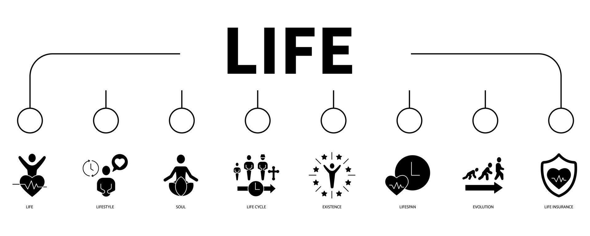 leven banier web icoon vector illustratie concept