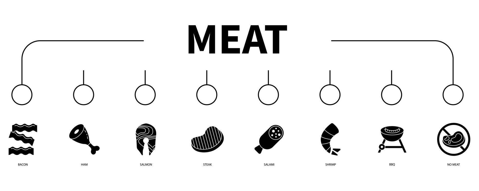 vlees banier web icoon vector illustratie concept