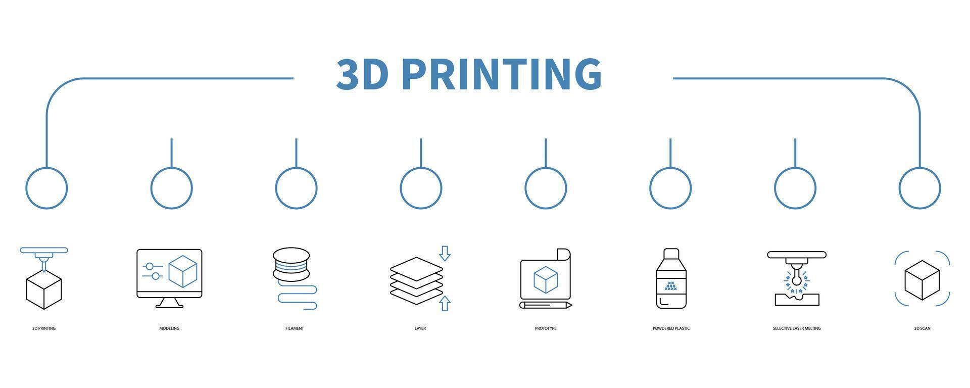 3d het drukken banier web icoon vector illustratie concept