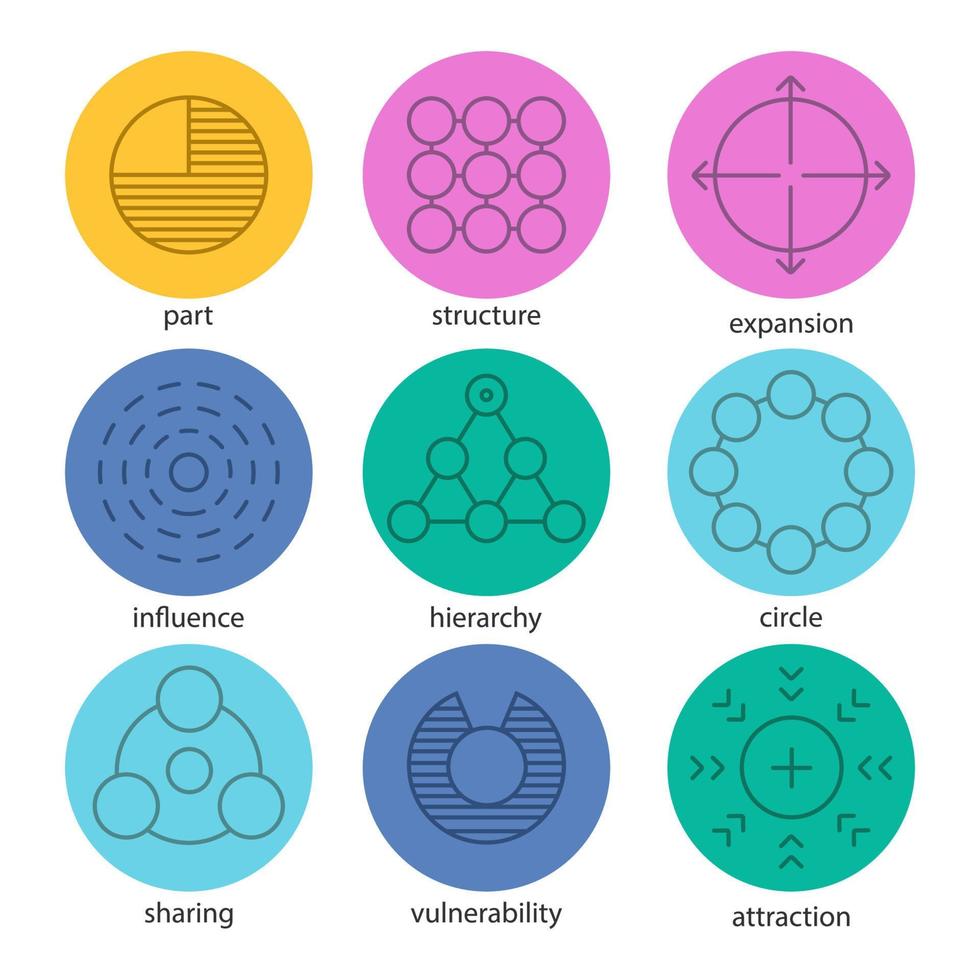 abstracte symbolen lineaire pictogrammen instellen. deel, structuur, uitbreiding, invloed, hiërarchie, aantrekkingskracht, delen, kwetsbaarheid, cirkel. dunne lijn overzichtssymbolen op kleur cirkels. vectorillustraties vector