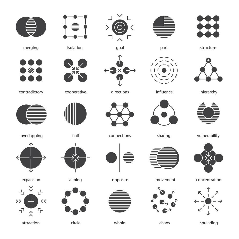 abstracte symbolen glyph pictogrammen instellen. silhouet symbolen. logo-ideeën voor bedrijven, wetenschap, it-industrieën. verbindingen, delen, expansie, tegenovergestelde, beweging, concentratie. vector geïsoleerde illustratie