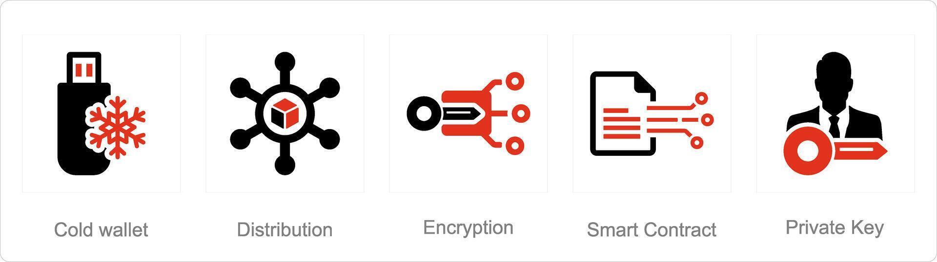 een reeks van 5 blockchain pictogrammen net zo verkoudheid portemonnee, verdeling, encryptie vector