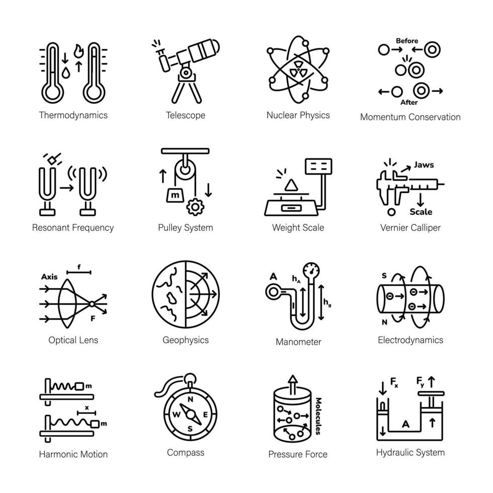 bundel van fysica studie lineair pictogrammen vector