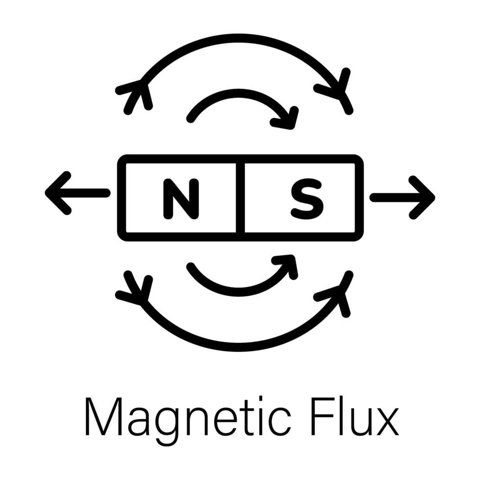 modieus magnetisch flux vector