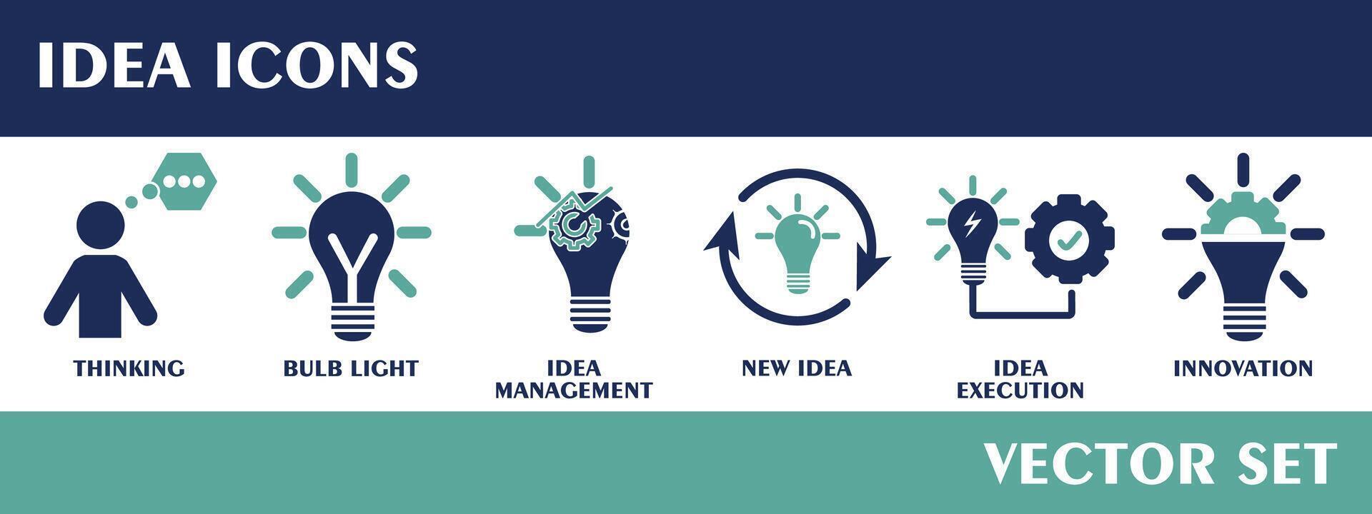 idee pictogrammen. met denken, lamp licht, idee beheer, nieuw idee, idee uitvoering, innovatie. vlak ontwerp vector reeks