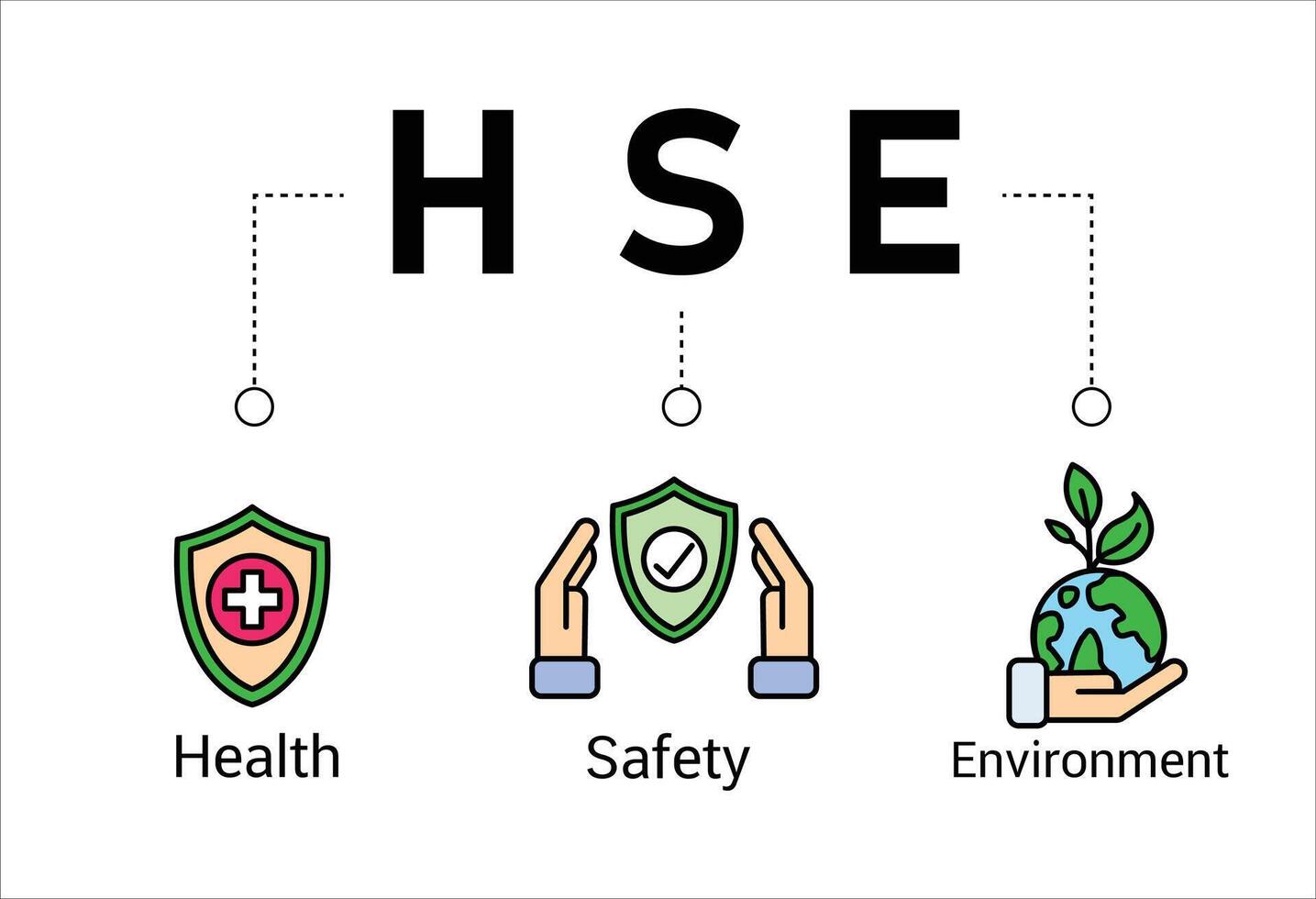 hse-concept, acroniem voor gezondheidsveiligheid, vectorpictogramontwerp vector