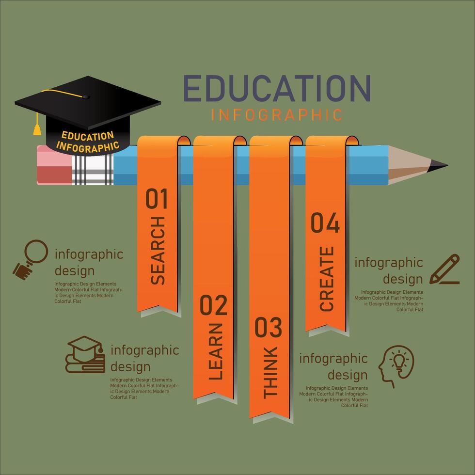 onderwijs infographic element gegevens ontwerp sjabloon. potlood onderwijs concept. vector