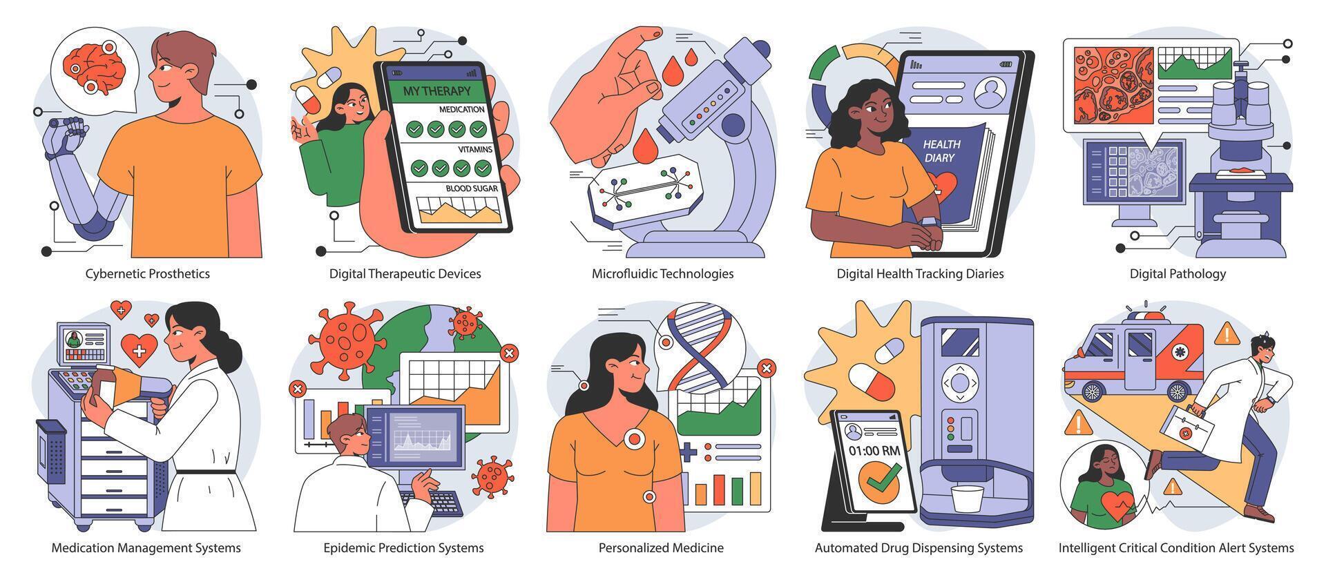 medisch innovatie set. vlak vector illustratie.