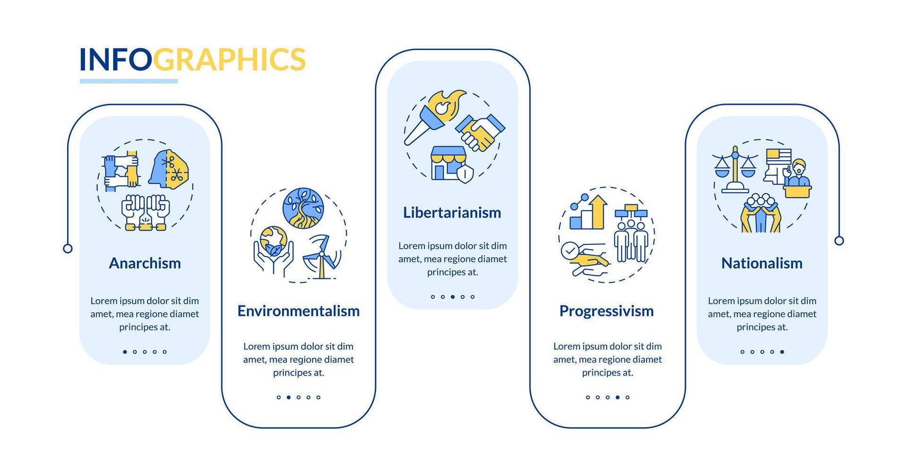 politiek beweging rechthoek infographic sjabloon. sociaal gelijkwaardigheid. gegevens visualisatie met 5 stappen. bewerkbare tijdlijn info grafiek. workflow lay-out met lijn pictogrammen vector