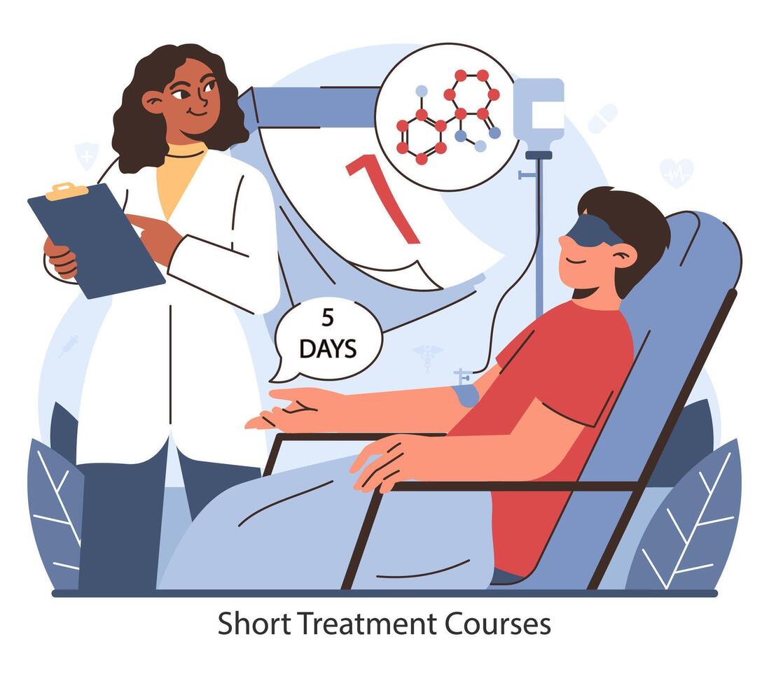 kort behandeling cursussen met ketamine. vlak vector illustratie.