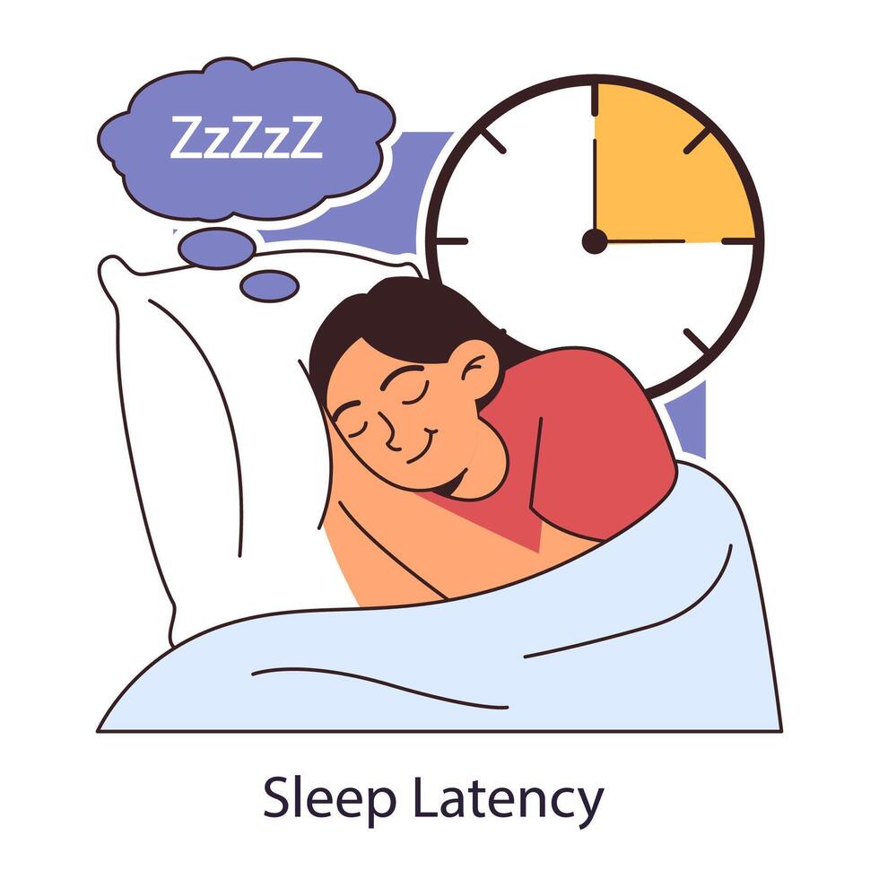 slaap latentie. slaap begin latentie. tijd van een overgang tussen wakker worden vector