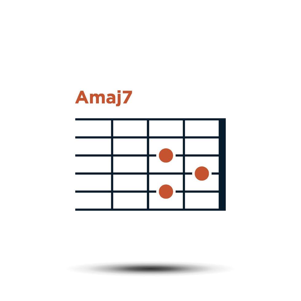 amaj7, eenvoudig gitaar akkoord tabel icoon vector sjabloon