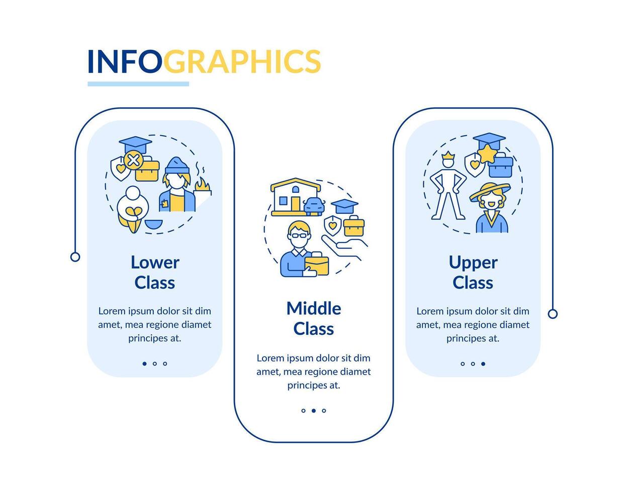 klasse structuur blauw rechthoek infographic sjabloon. sociaal gelaagdheid. gegevens visualisatie met 3 stappen. bewerkbare tijdlijn grafiek. workflow lay-out met lijn pictogrammen vector