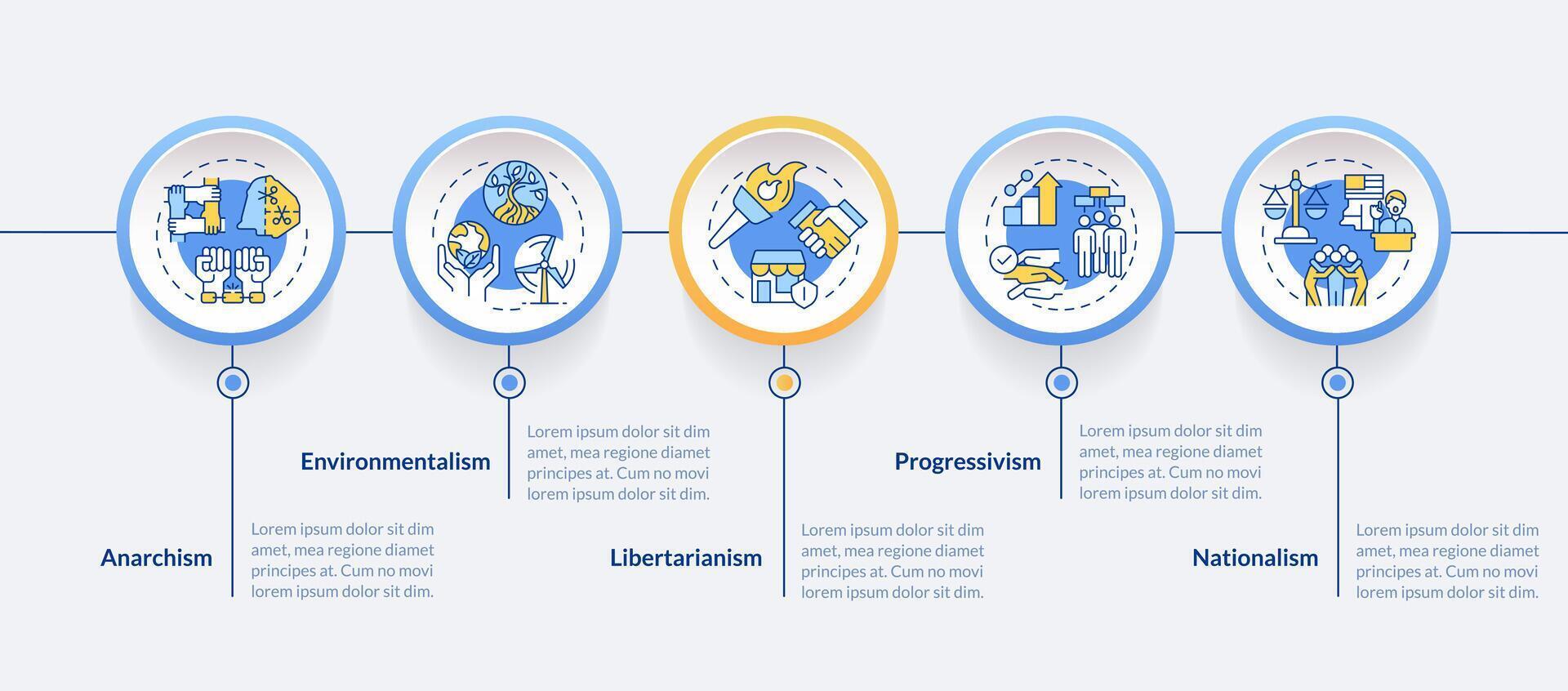 politiek beweging cirkel infographic sjabloon. sociaal gelijkwaardigheid. gegevens visualisatie met 5 stappen. bewerkbare tijdlijn info grafiek. workflow lay-out met lijn pictogrammen vector