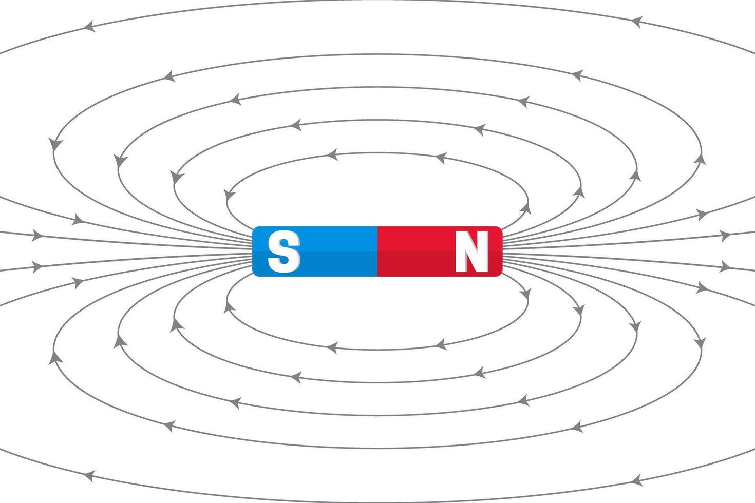 mooi hoor magnetisch veld- illustratie met magneet bar vector