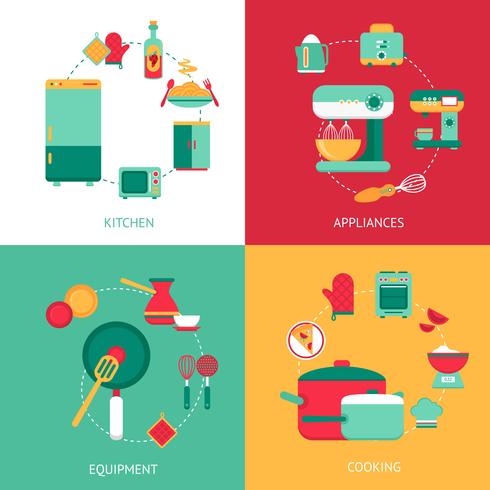 Keuken ontwerpconcept vector